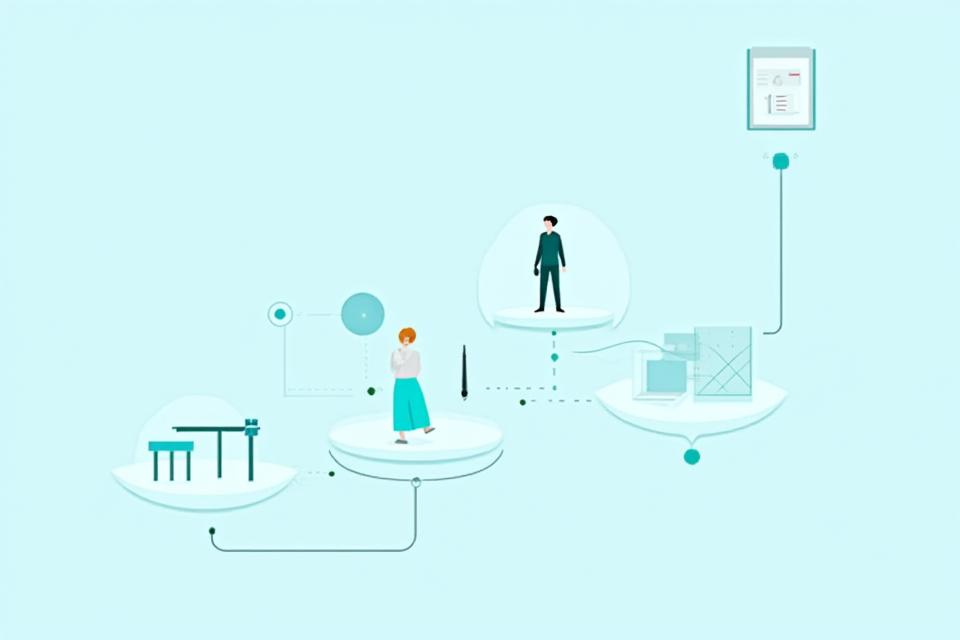 UX Design Process